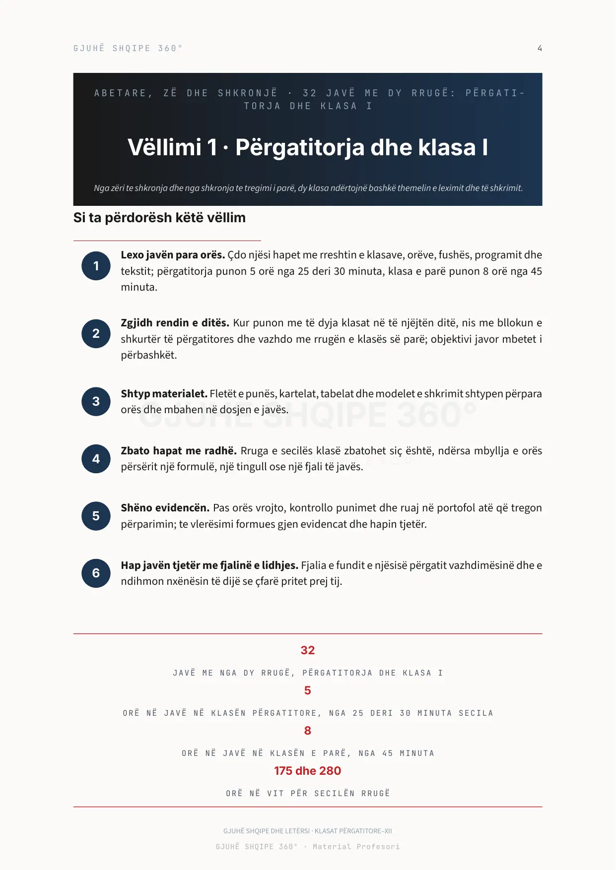 Vëllimi 1: si ta përdorësh vëllimin, gjashtë hapat e punës javë pas jave dhe 32 javët me dy rrugë, përgatitorja dhe klasa I